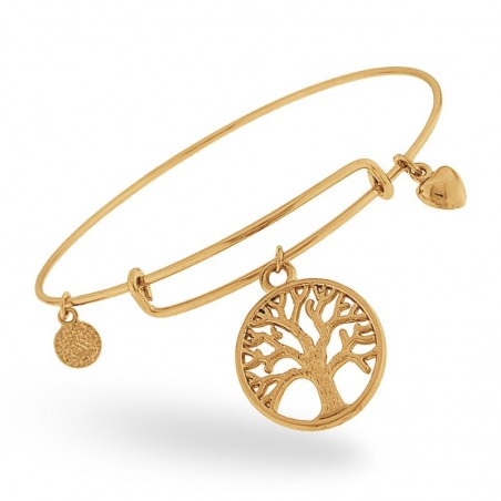 Expanding bangle tree of life